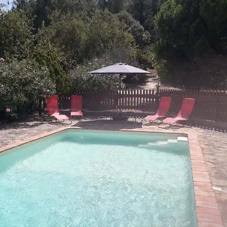 La Magnanerie Du Castanet Holiday home